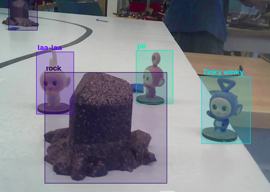 Model output: laa-laa, po and Tinky winky detected, with a rock box overlapping laa-laa